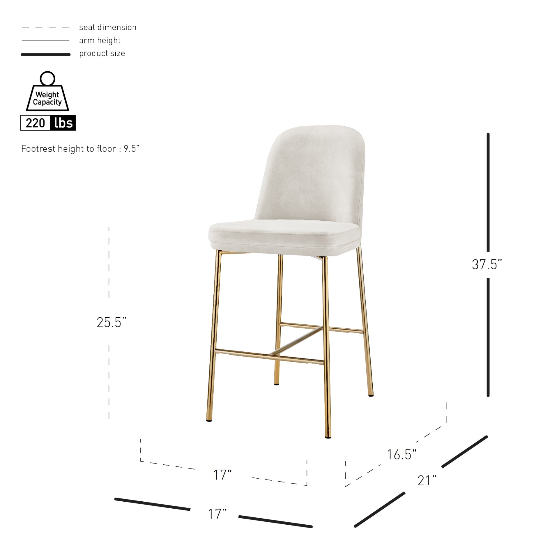 Keisha  Velvet Counter Stool (Set of 2) - What A Room