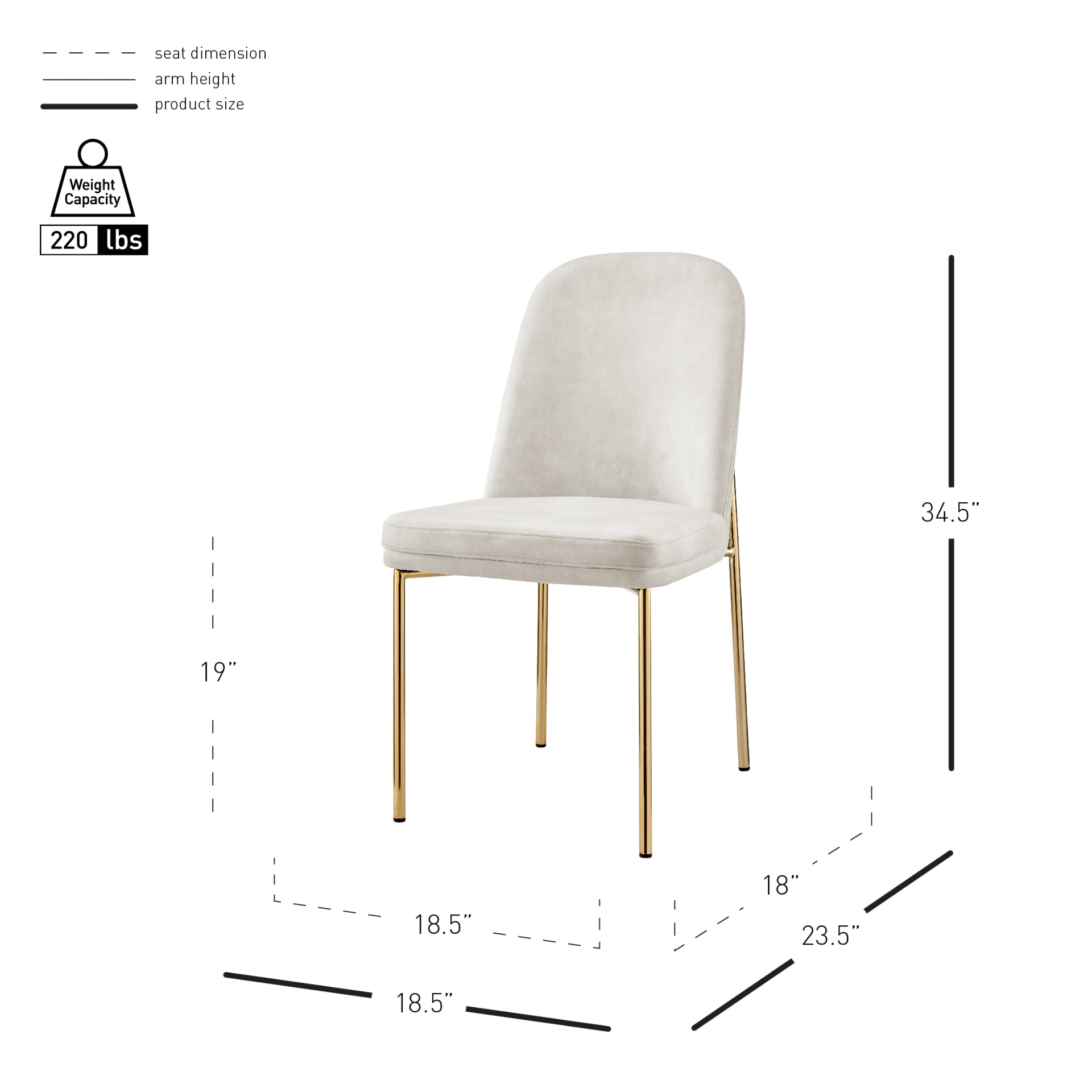 Keisha  Velvet Dining Side Chair (Set of 2) - What A Room