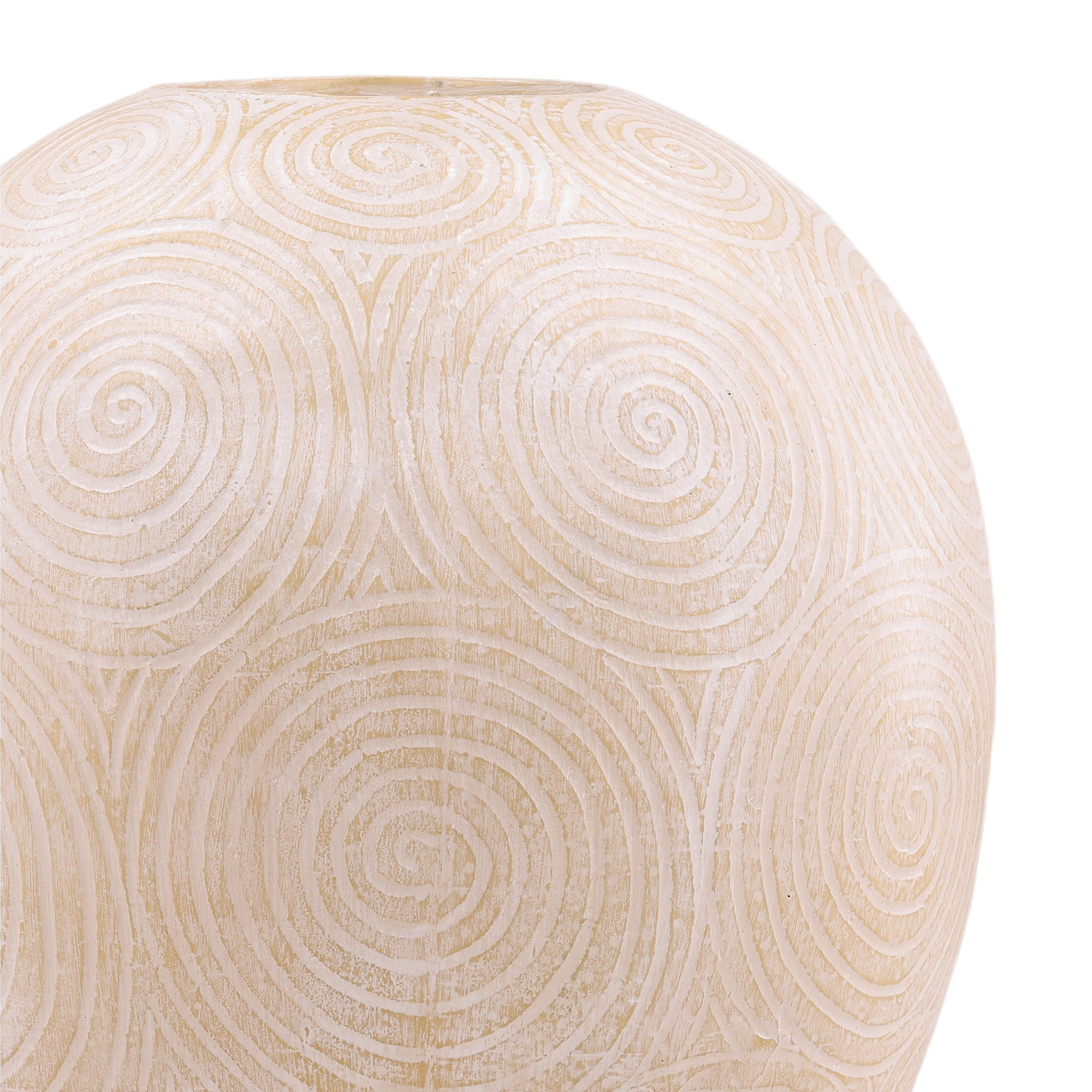 Coiled Pot - What A Room
